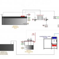 PROJECT IN VIGO