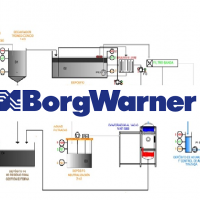 EVAPORACIÓN AL VACÍO EN BORGWARNER